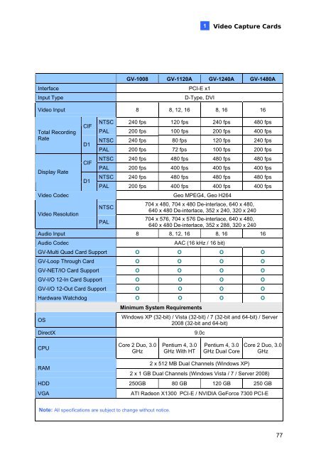 GeoVision V8.5 DVR Quick Guide (PDF) - Security Camera Systems