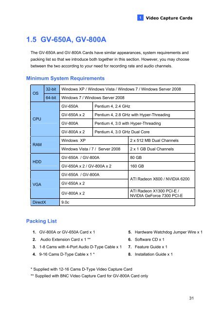 Quick Start Guide V8.4 - Geovision DVR Cards