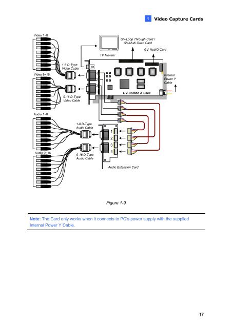 Quick Start Guide V8.4 - Geovision DVR Cards