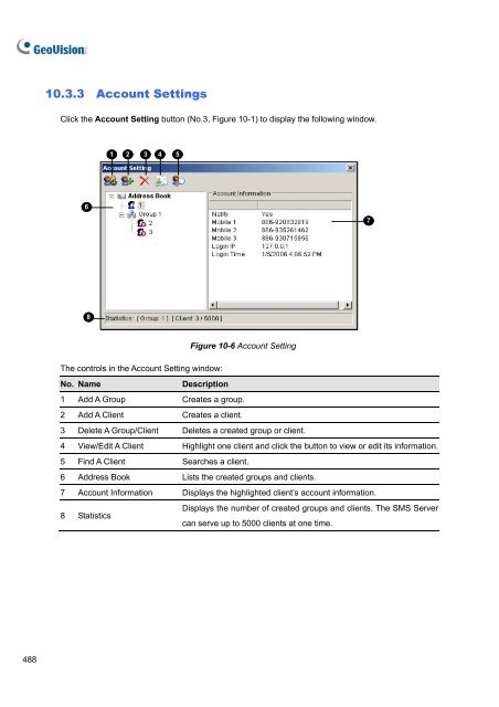 Quick Start Guide V8.4 - Geovision DVR Cards