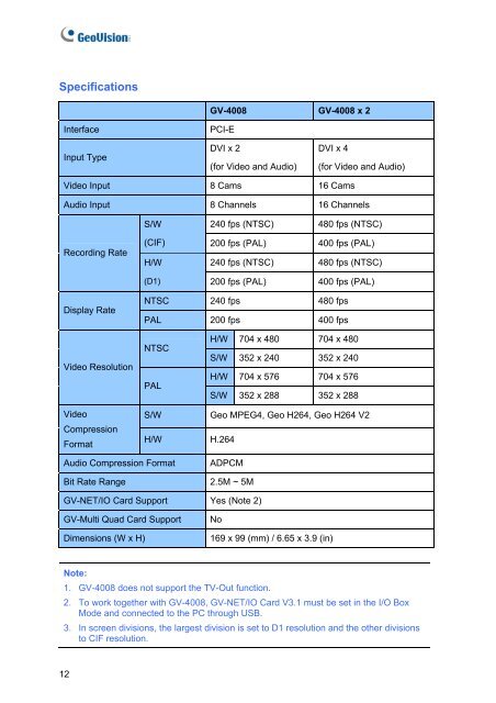 Quick Start Guide V8.4 - Geovision DVR Cards