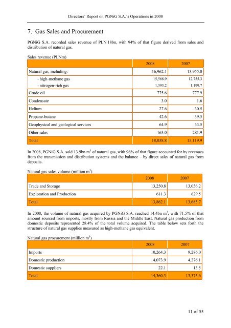 DIRECTORS' REPORT ON PGNiG SA'S OPERATIONS ... - Notowania