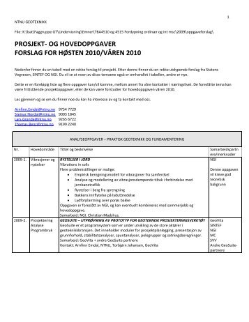 prosjekt- og hovedoppgaver forslag for høsten 2010/våren ... - NTNU