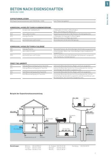 Beton Nach eigenschaften 1 - Frischbeton Thun AG