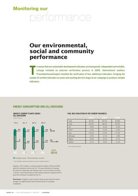 2005 Sustainability Report - Lafarge