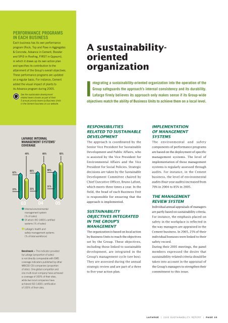 2005 Sustainability Report - Lafarge