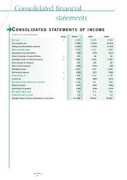 2000 consolidated accounts - Lafarge