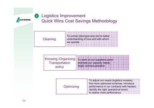 Presentation to the analysts and investors - Lafarge