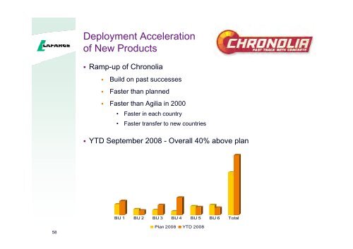 Presentation to the analysts and investors - Lafarge