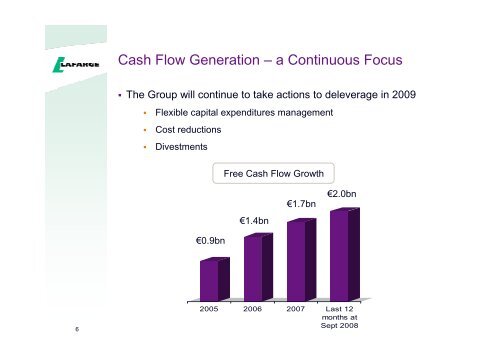 Presentation to the analysts and investors - Lafarge