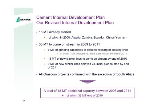 Presentation to the analysts and investors - Lafarge