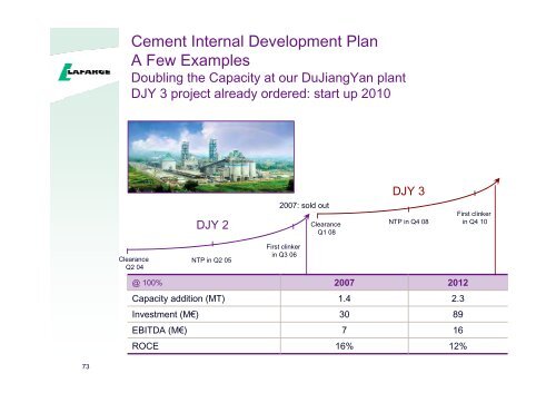 Presentation to the analysts and investors - Lafarge