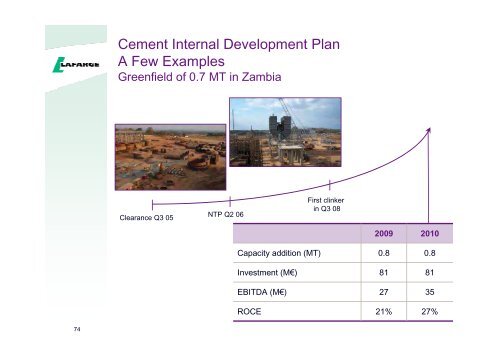 Presentation to the analysts and investors - Lafarge