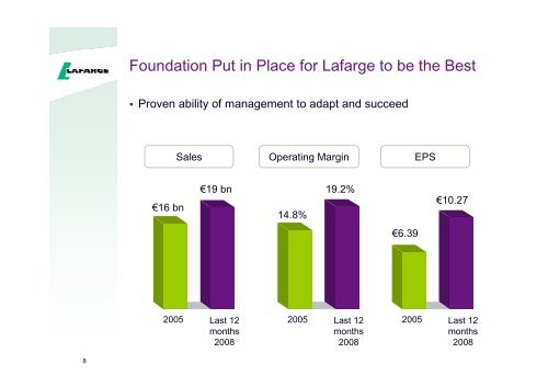 Presentation to the analysts and investors - Lafarge