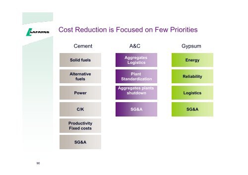 Presentation to the analysts and investors - Lafarge