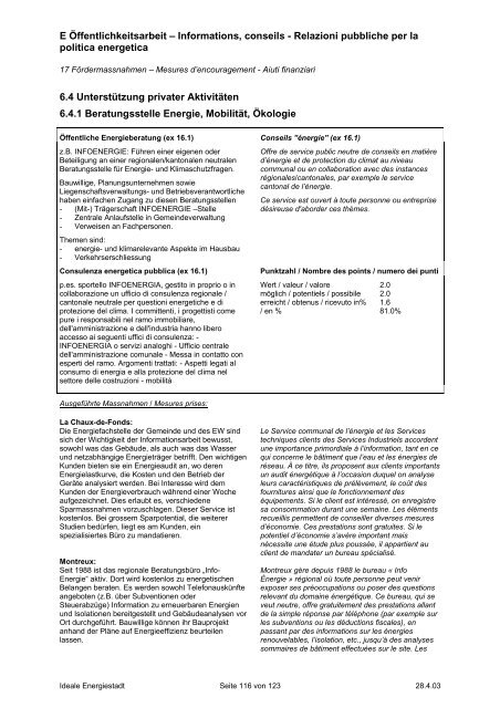 Die ideale Energiestadt - ENCO Energie-Consulting AG