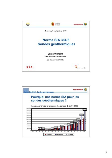 recommandation siège auto