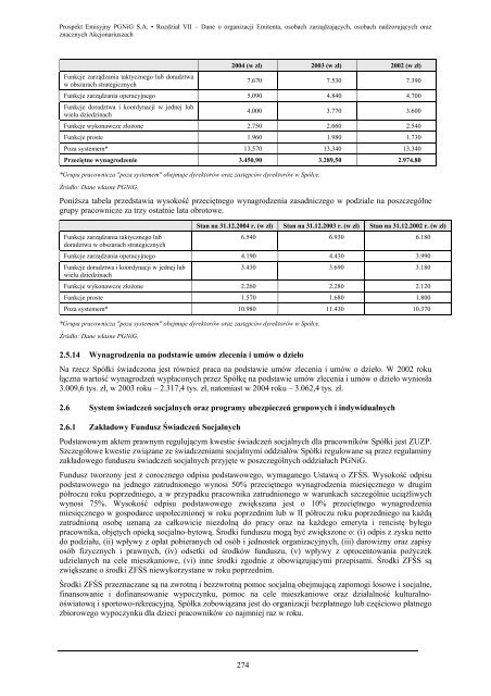 Rozdział VII Dane o organizacji emitenta ... - PKO BP SA BDM