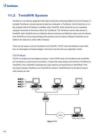 Geovision TwinDVR / TwinServer setup document