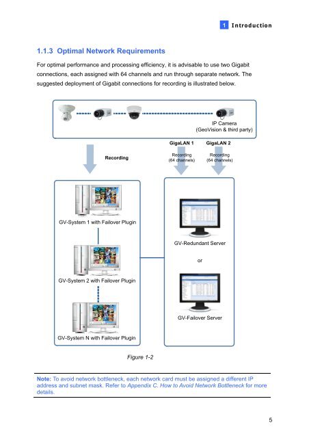 GV-Redundant and Failover Server User Manual(RFSV1