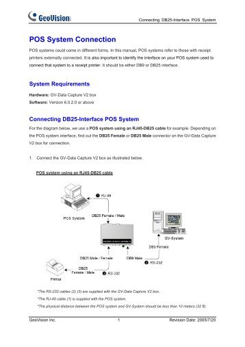 POS System Connection - GeoVision