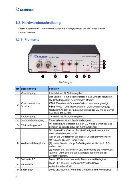 GeoVision GV-Data Capture Troubleshooting