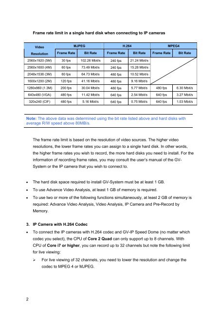 Geovision NVR Software Installation Guide - Use-IP