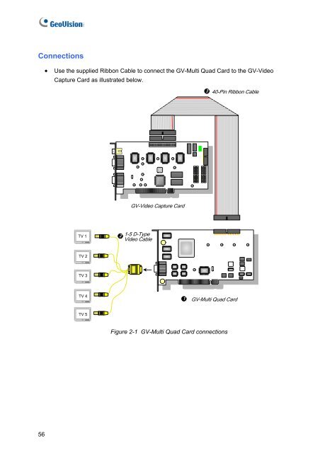 Geovision NVR Software Installation Guide - Use-IP