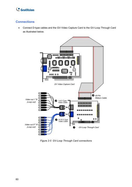 Geovision NVR Software Installation Guide - Use-IP