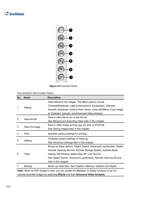 Manual - Surveillance System, Security Cameras, and CCTV ...