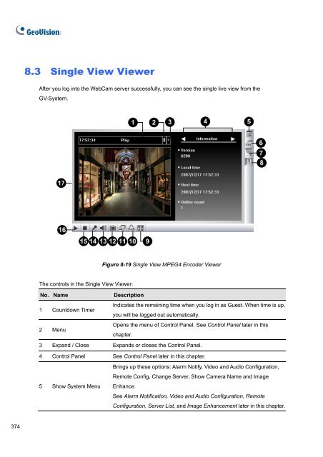 Manual - Surveillance System, Security Cameras, and CCTV ...