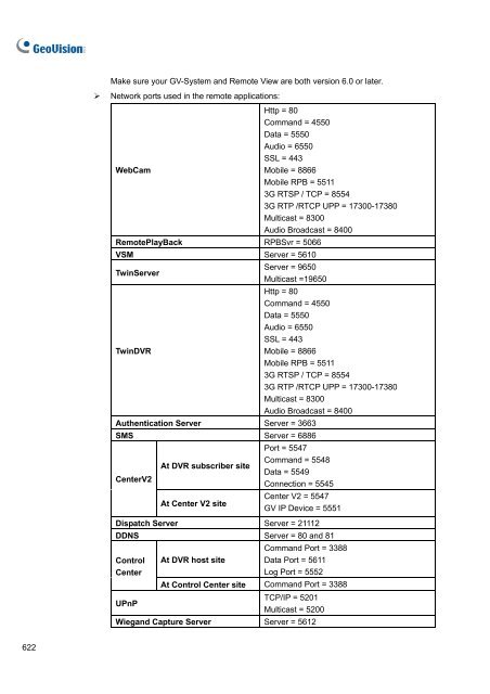 Manual - Surveillance System, Security Cameras, and CCTV ...