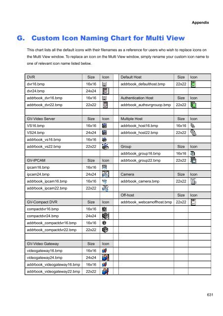 Manual - Surveillance System, Security Cameras, and CCTV ...