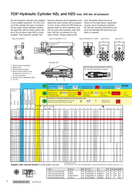 TOX®-Pneumohydraulic Unit Type KT