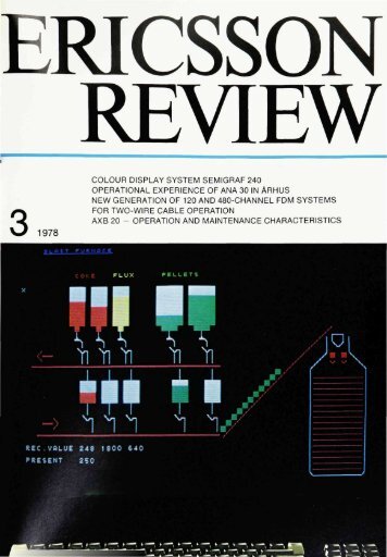 Colour Display System SEMIGRAF 240 - The history of Ericsson