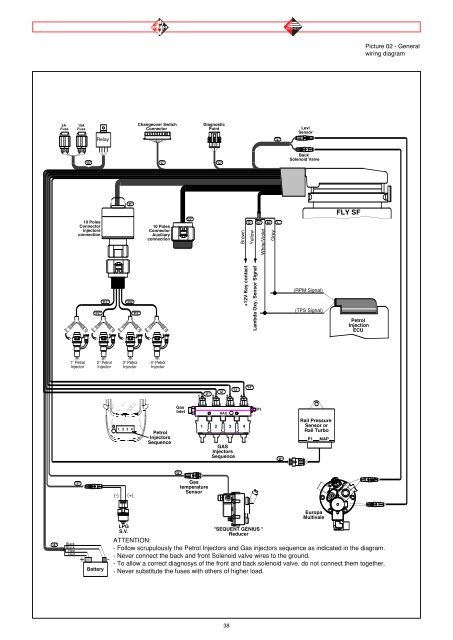 Installer's handbook - 1/3 Types of installation - 2/3 Software guide ...