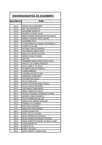ANIVERSARIANTES DE DEZEMBRO - Afalesp